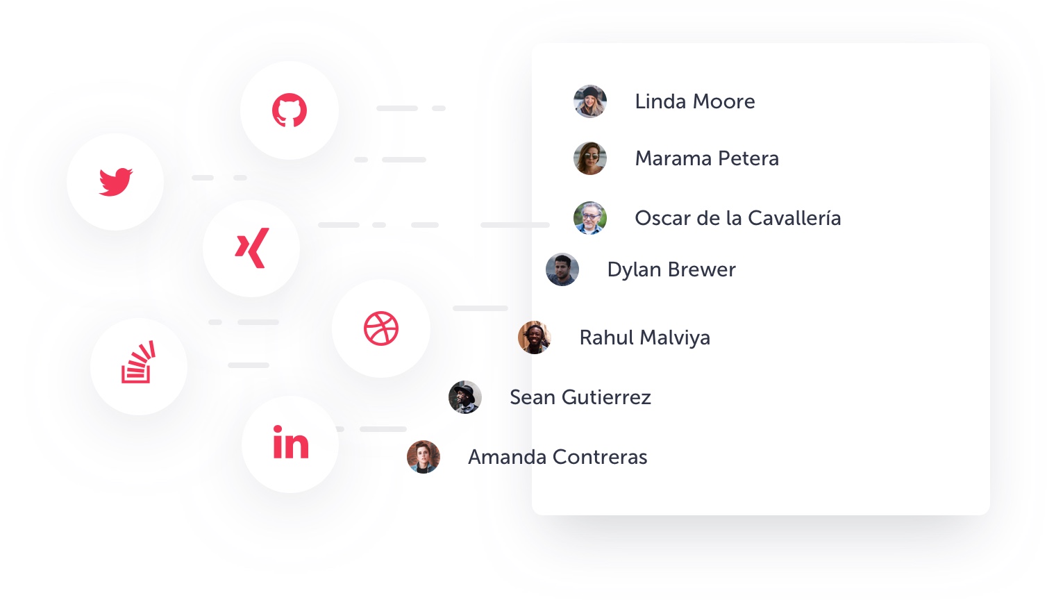 TalentLyft source
