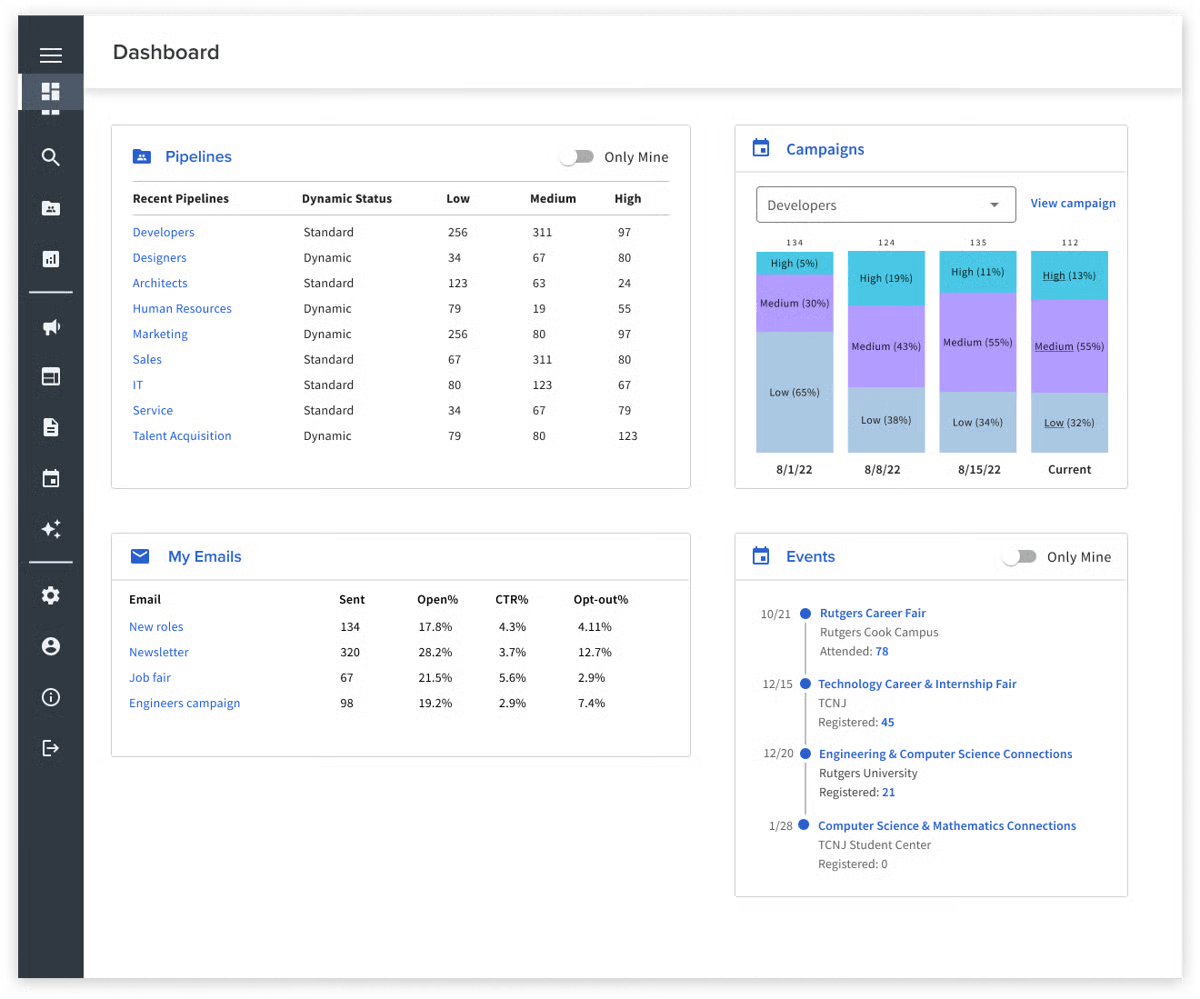 Icims interface