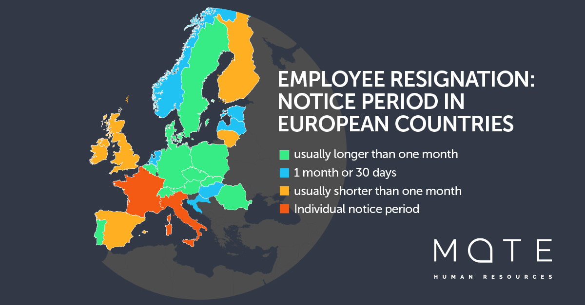 Employee Resignation Notice Periods in European Countries