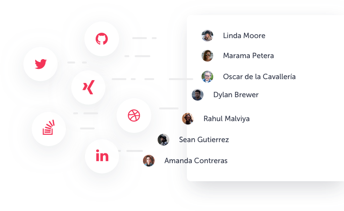 TalentLyft Source